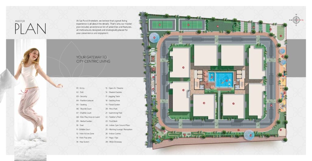 Arvindam Master Plan